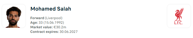 Mohamed-Salah Bournemouth vs Liverpool Prediction: Premier League Round 23