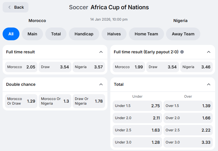 Morocco-vs-nigeria Nigeria vs Morocco Prediction: AFCON Semi-final With Elite Finishers