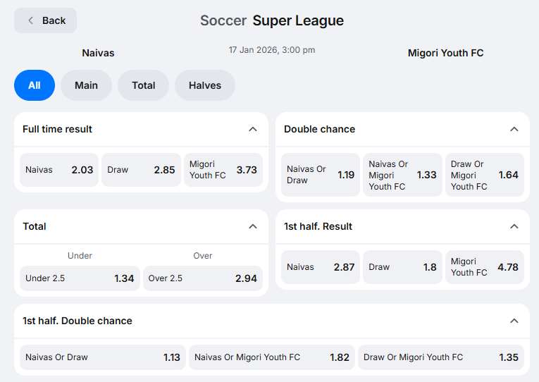 Naivas-vs-migori-fc Naivas vs Migori Youth Prediction: Can the Leaders Keep Control?