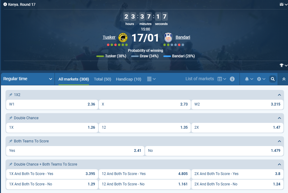 Tusker-vs-Bandari Tusker vs Bandari Prediction: Round 17 Preview and Betting Picks