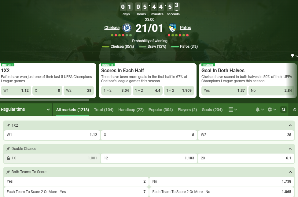 chelsea-vs-pafos-prediction Chelsea vs Pafos Prediction and Preview