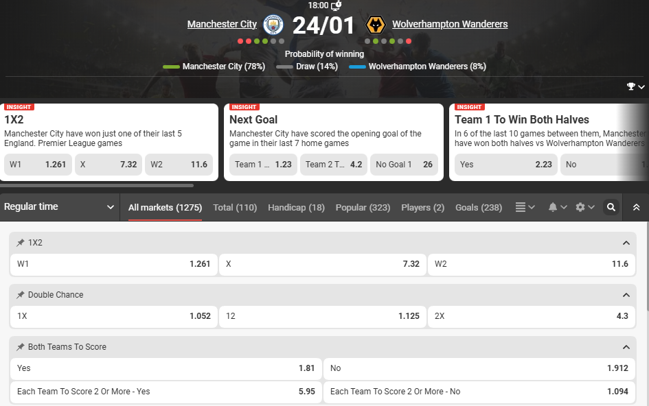manchester-city-vs-Wolves Manchester City vs Wolves Prediction: Premier League Round 23