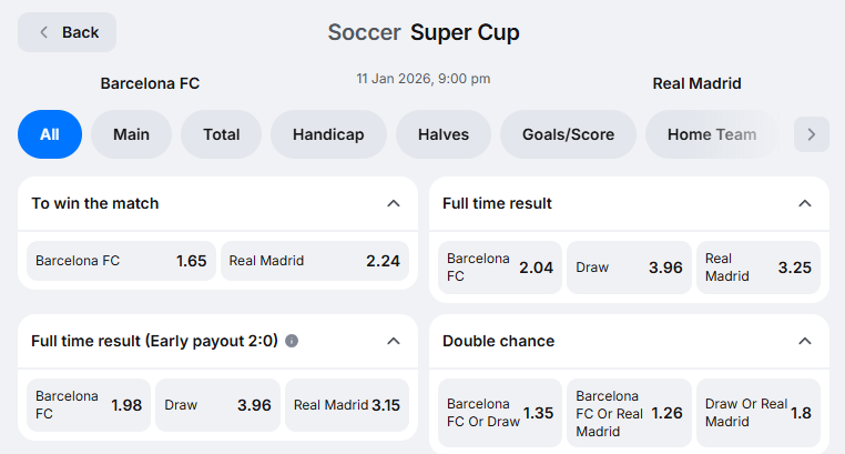 spnish-super-cup Barcelona vs Real Madrid Prediction: A Super Cup Final Shaped by Momentum and Margins